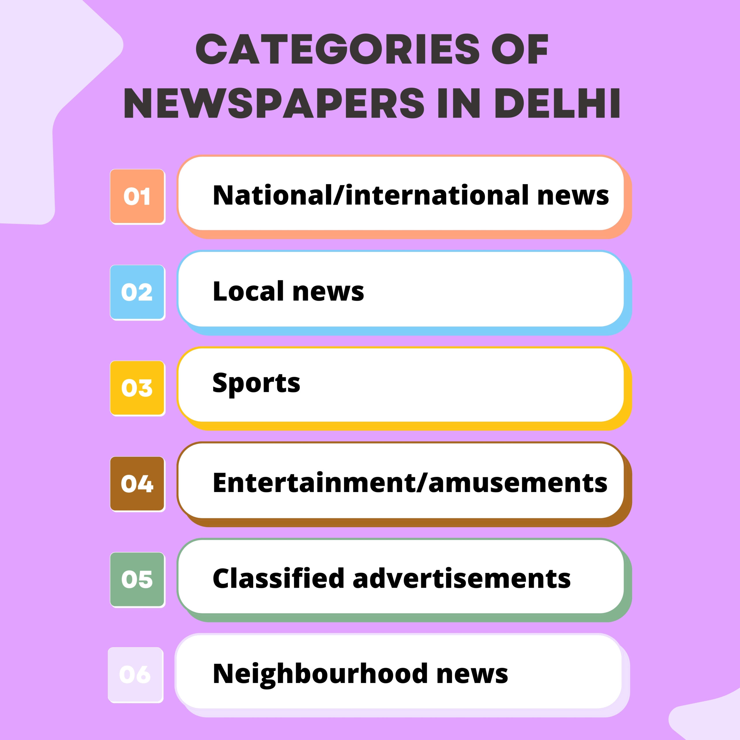 Brand recognition after Auto Rickshaw Advertising