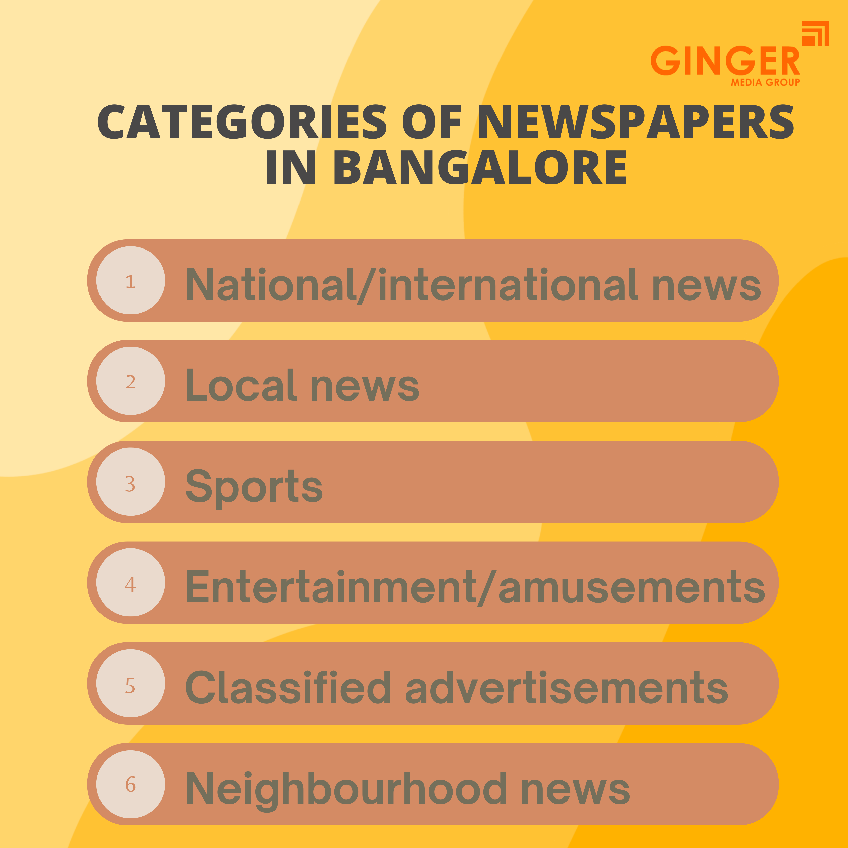 Top colors used in Auto rickshaw advertising
