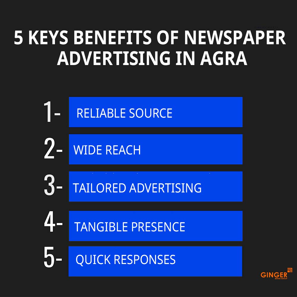 Brand recognition after Auto Rickshaw Advertising