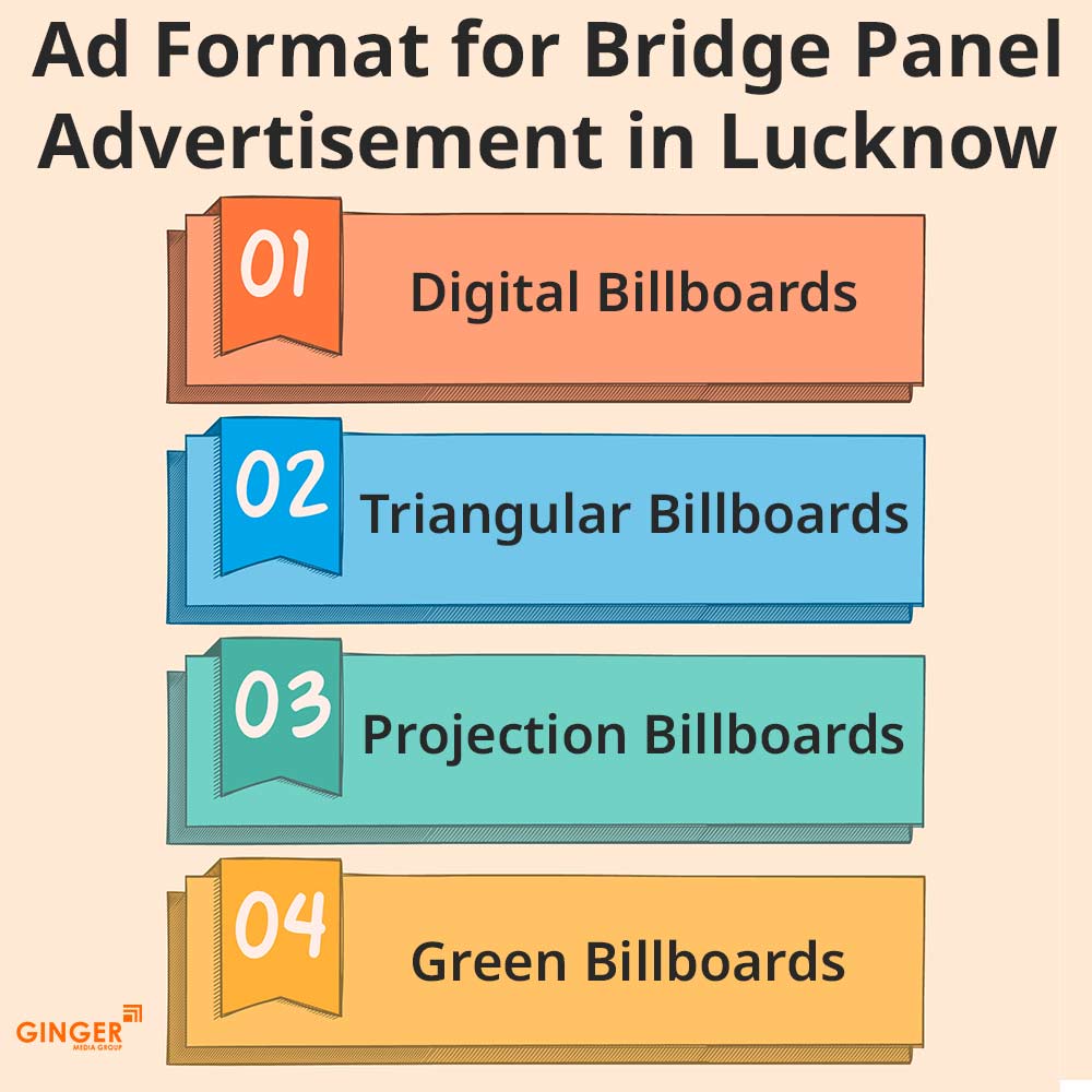 Brand recognition after Auto Rickshaw Advertising