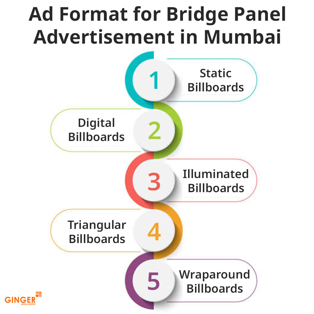 Brand recognition after Auto Rickshaw Advertising