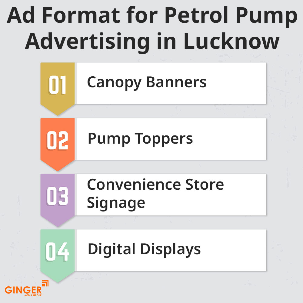 Brand recognition after Auto Rickshaw Advertising