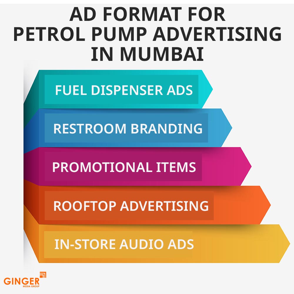 Brand recognition after Auto Rickshaw Advertising