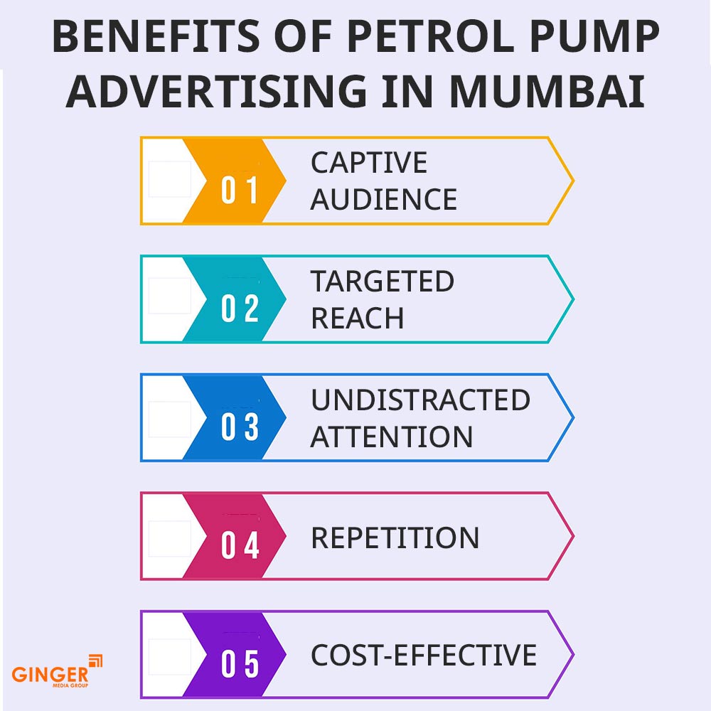 Brand recognition after Auto Rickshaw Advertising