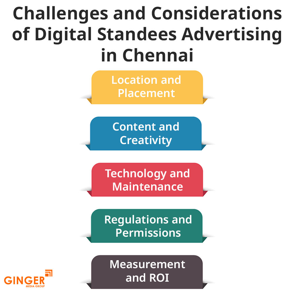 Auto Rickshaw Advertising in Mumbai