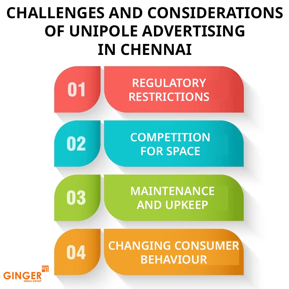 Auto Rickshaw Advertising in Mumbai