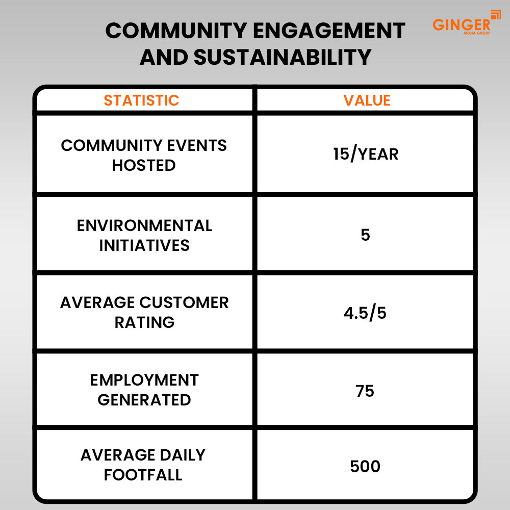 Auto Rickshaw Advertising in Rajasthan
