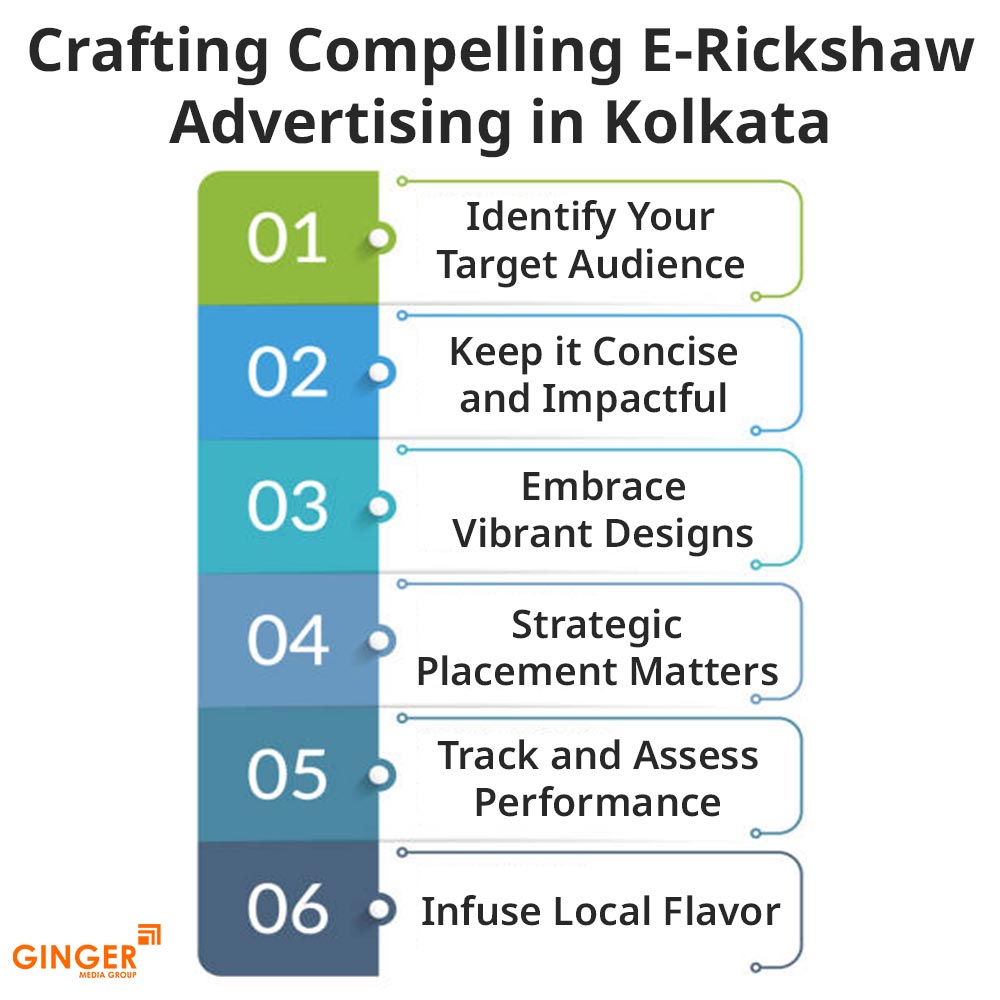 Auto Rickshaw Advertising in Mumbai