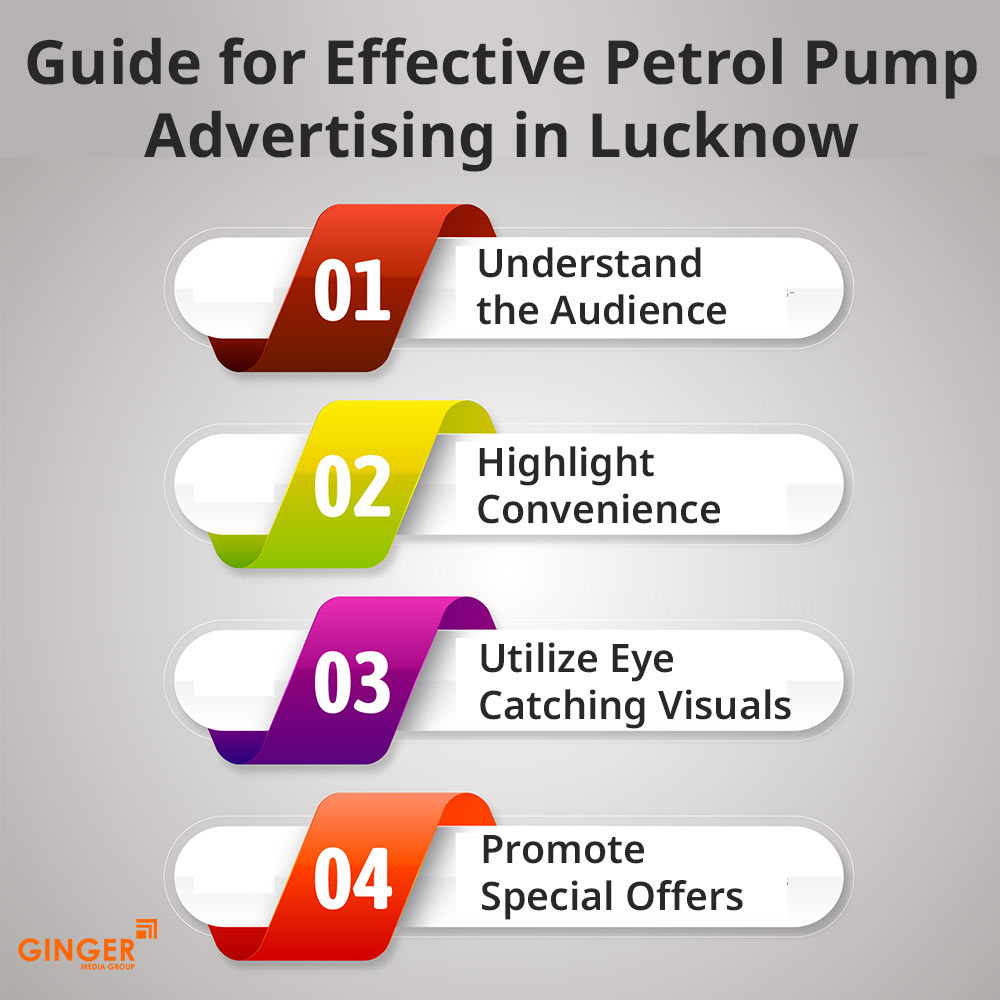 Auto Rickshaw Advertising in Mumbai