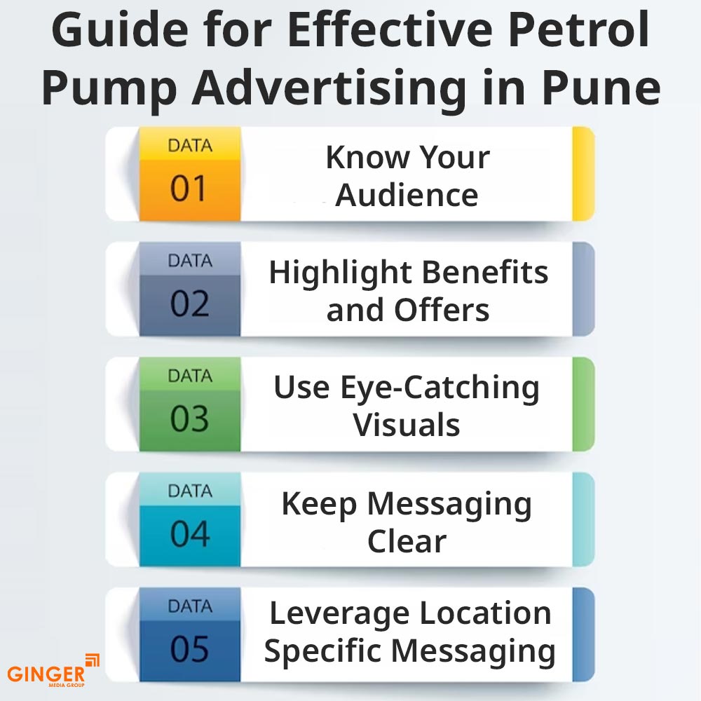 Auto Rickshaw Advertising in Mumbai