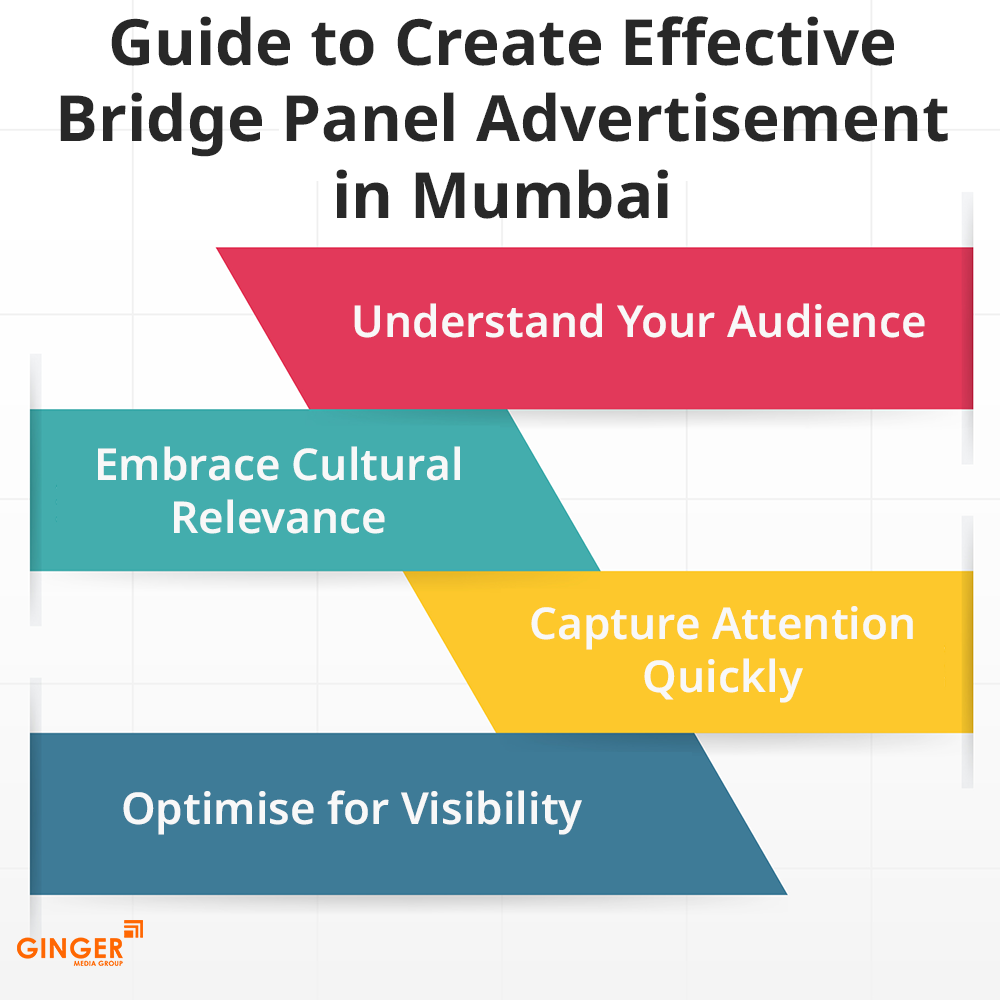 Auto Rickshaw Advertising in Mumbai