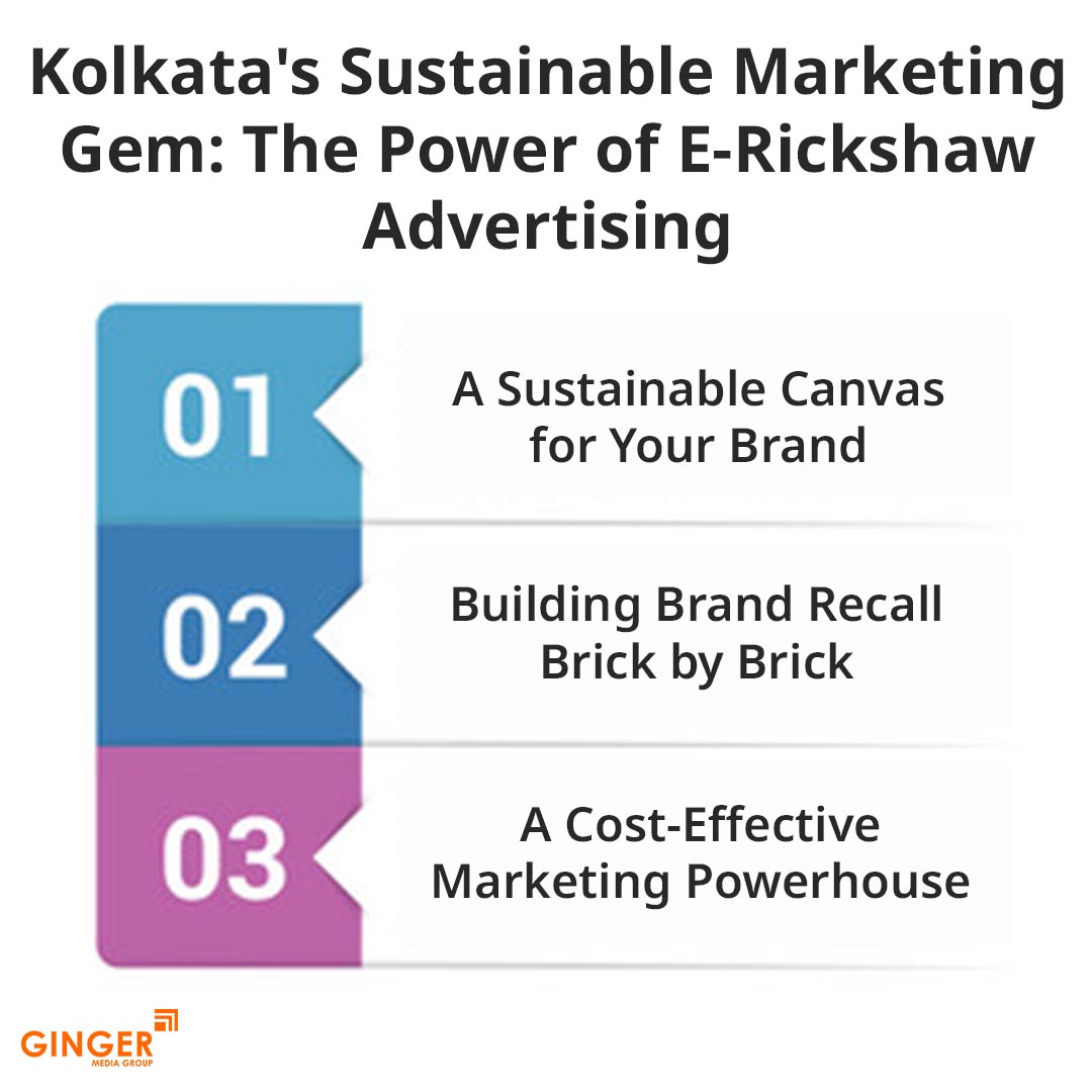 Brand recognition after Auto Rickshaw Advertising