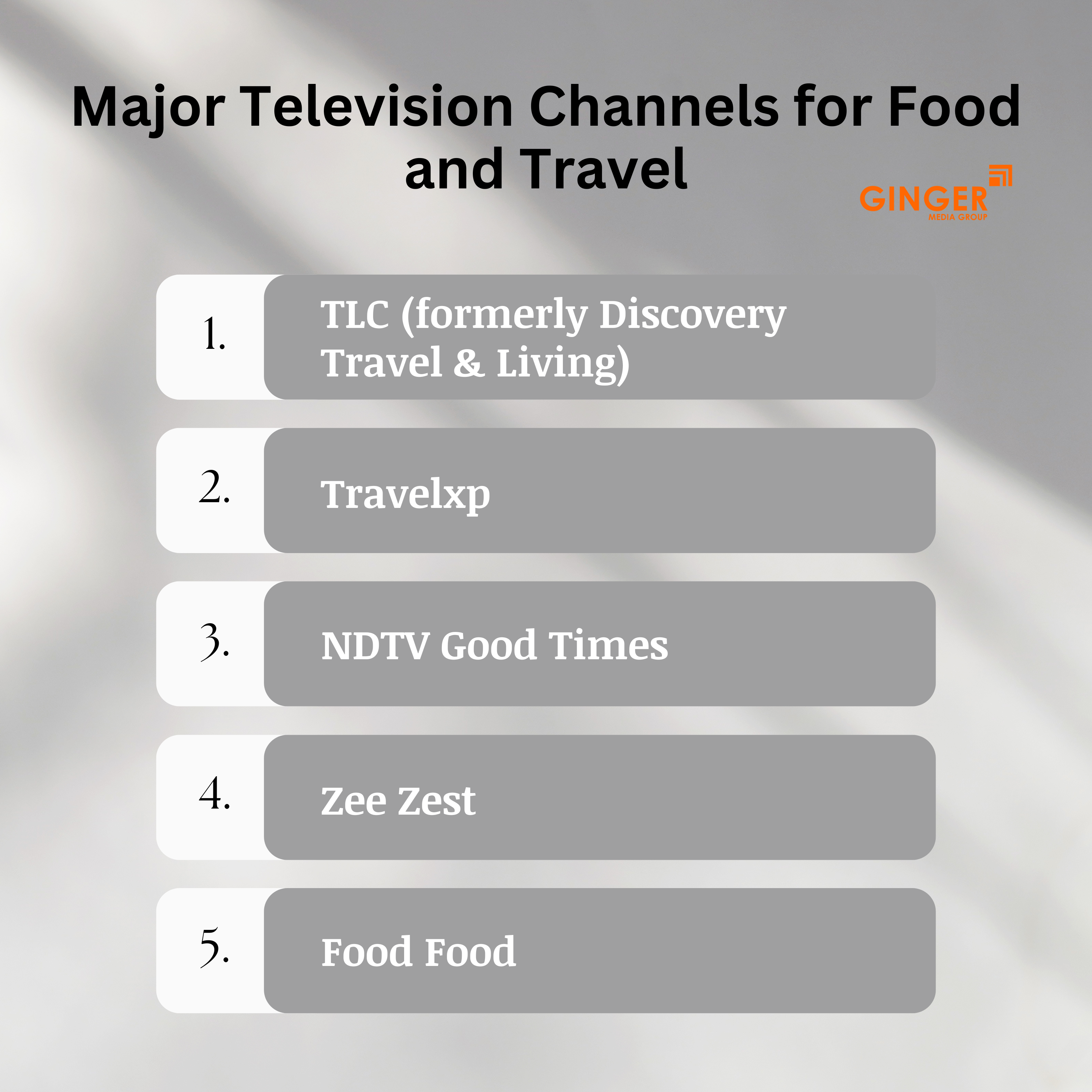 Brand recognition after Auto Rickshaw Advertising