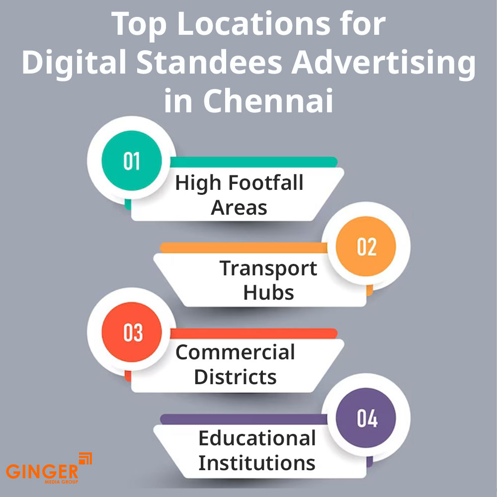 Brand recognition after Auto Rickshaw Advertising