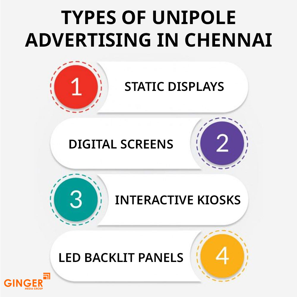 Auto Rickshaw Advertising in Mumbai