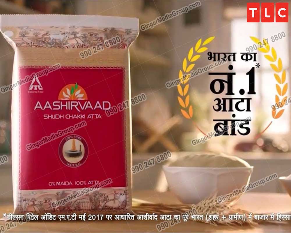 Top colors used in Auto rickshaw advertising