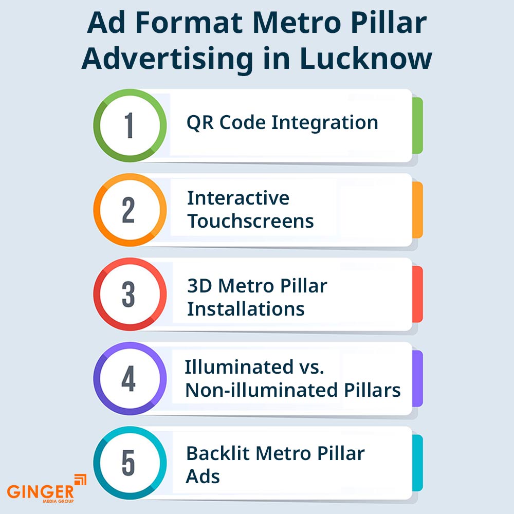 Auto Rickshaw Advertising in Mumbai