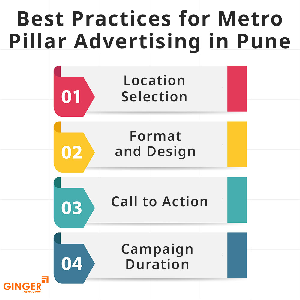 Auto Rickshaw Advertising in Mumbai