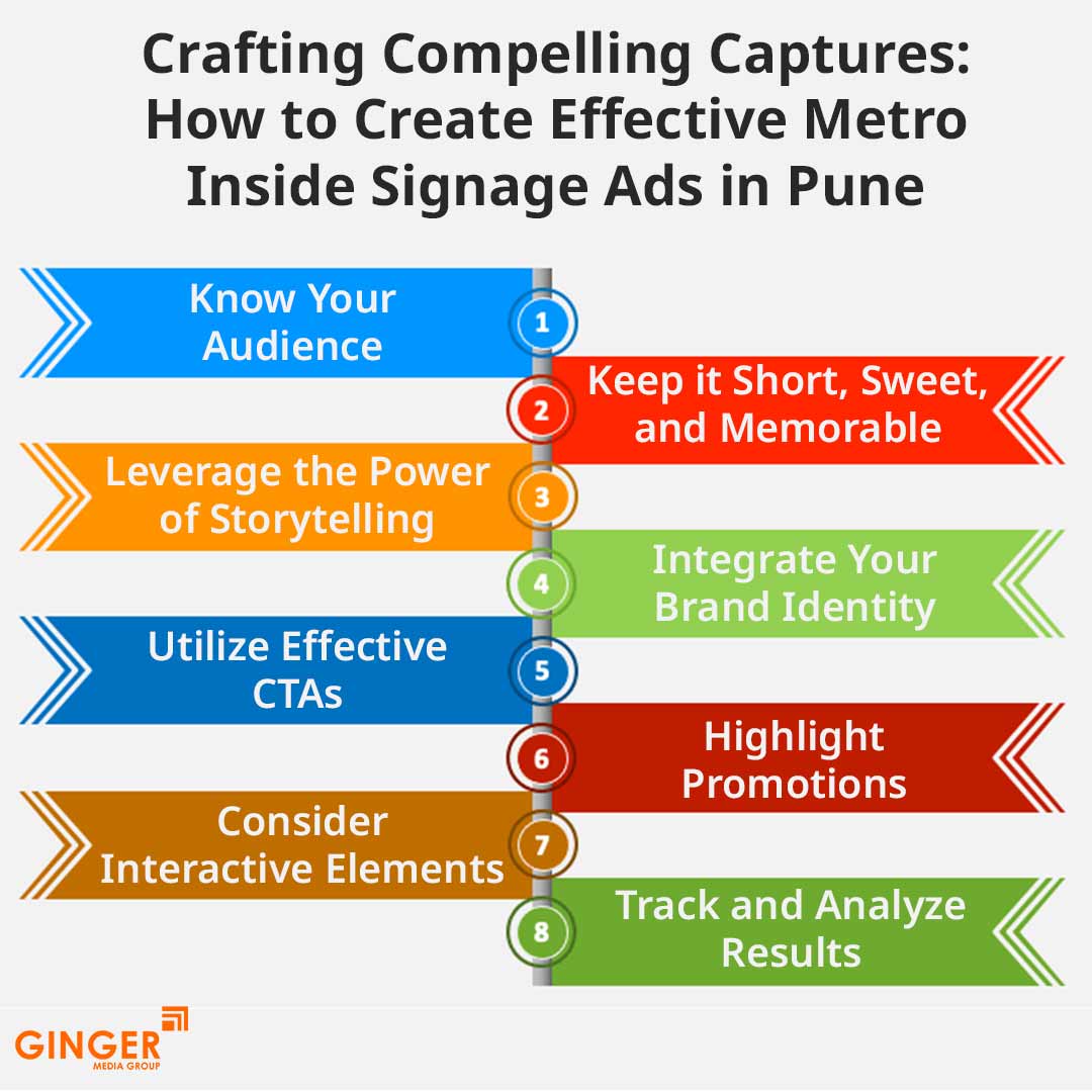 Auto Rickshaw Advertising in Mumbai