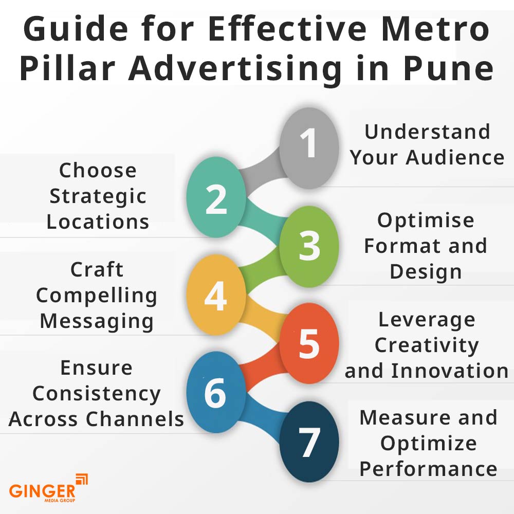 Auto Rickshaw Advertising in Mumbai