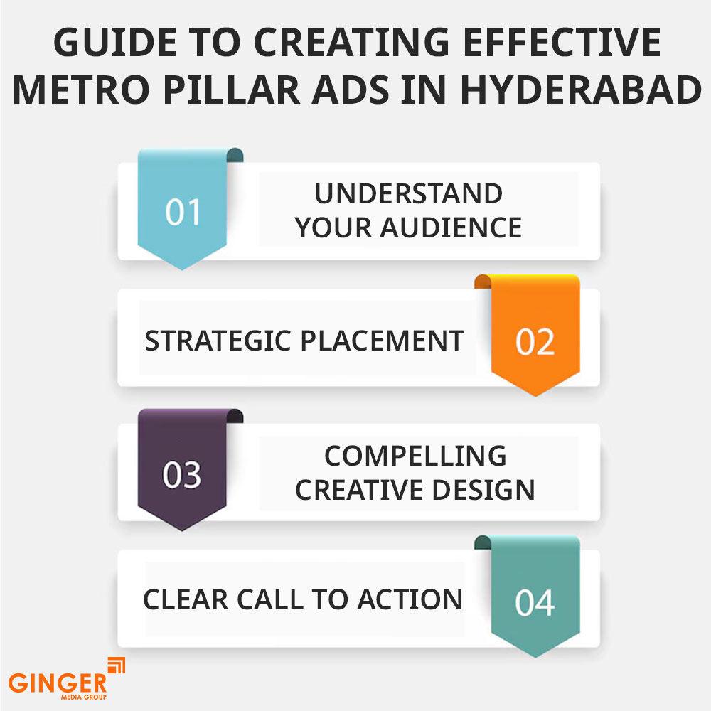 Auto Rickshaw Advertising in Mumbai