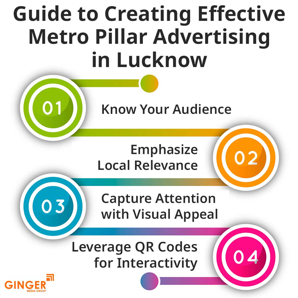 Auto Rickshaw Advertising in Mumbai