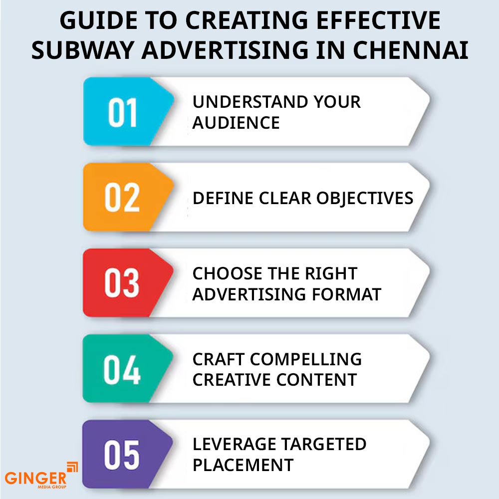 Auto Rickshaw Advertising in Mumbai