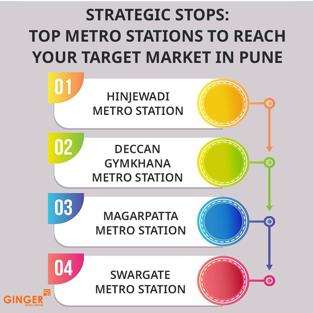 Auto Rickshaw Advertising in Mumbai