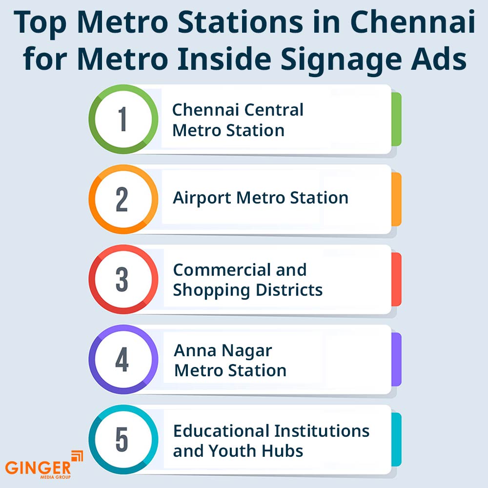 Auto Rickshaw Advertising in Mumbai