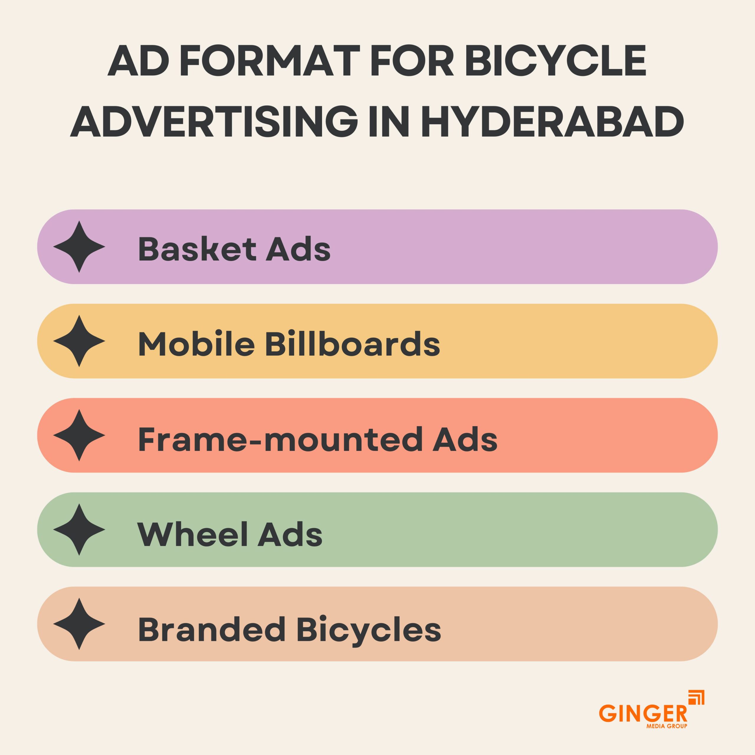 Brand recognition after Auto Rickshaw Advertising