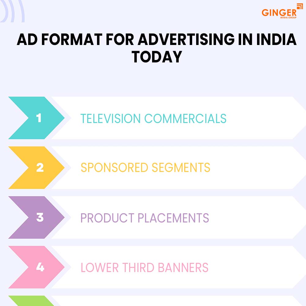 Auto Rickshaw Advertising in Mumbai