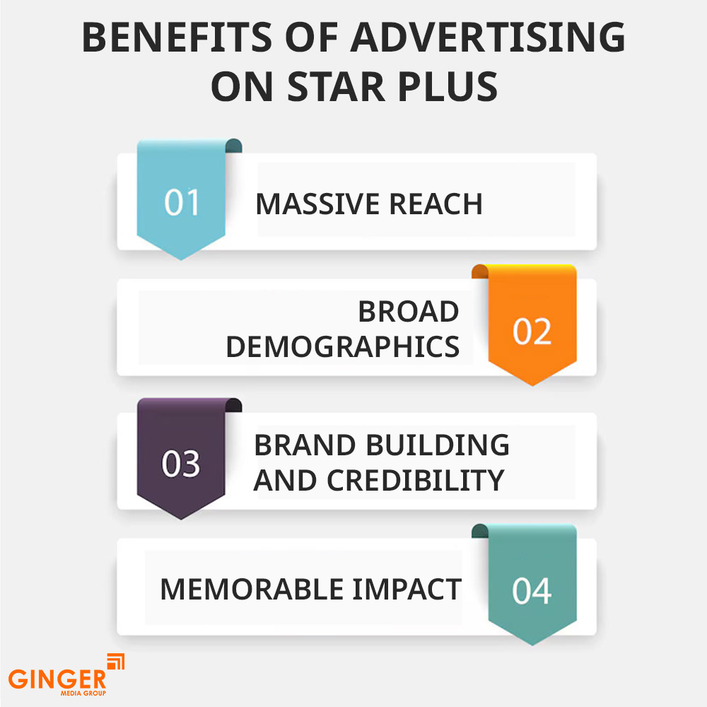 Brand recognition after Auto Rickshaw Advertising