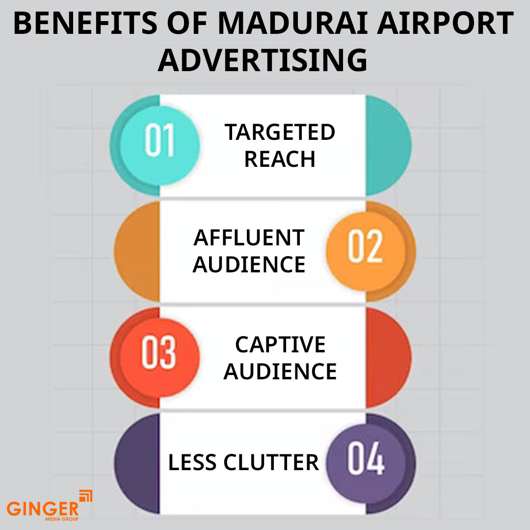 Brand recognition after Auto Rickshaw Advertising