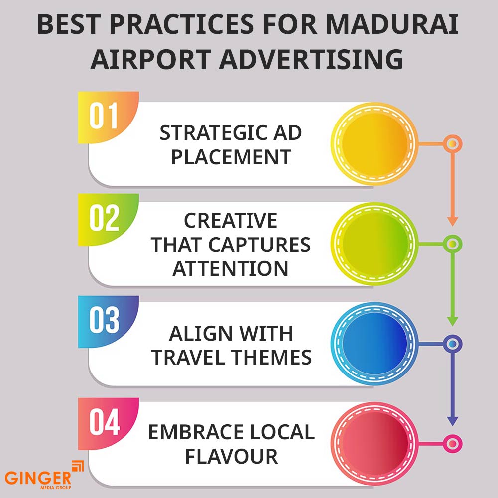 Auto Rickshaw Advertising in Mumbai