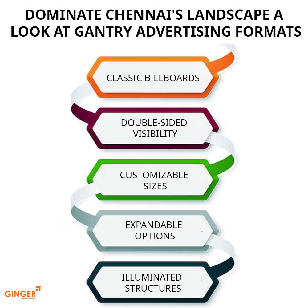 Auto Rickshaw Advertising in Mumbai