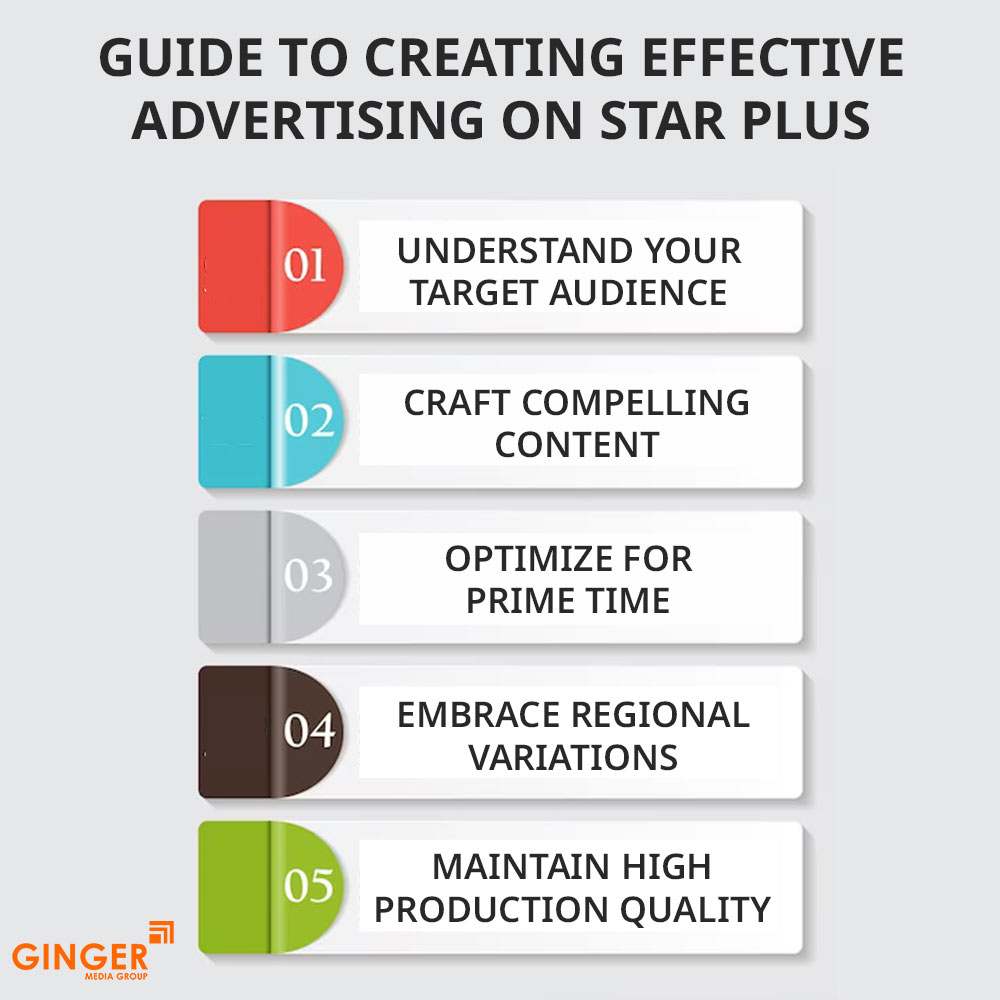 Brand recognition after Auto Rickshaw Advertising