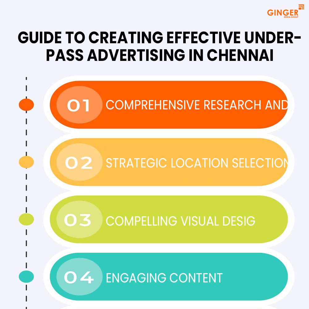 Auto Rickshaw Advertising in Mumbai