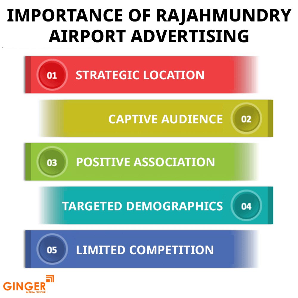 Top colors used in Auto rickshaw advertising