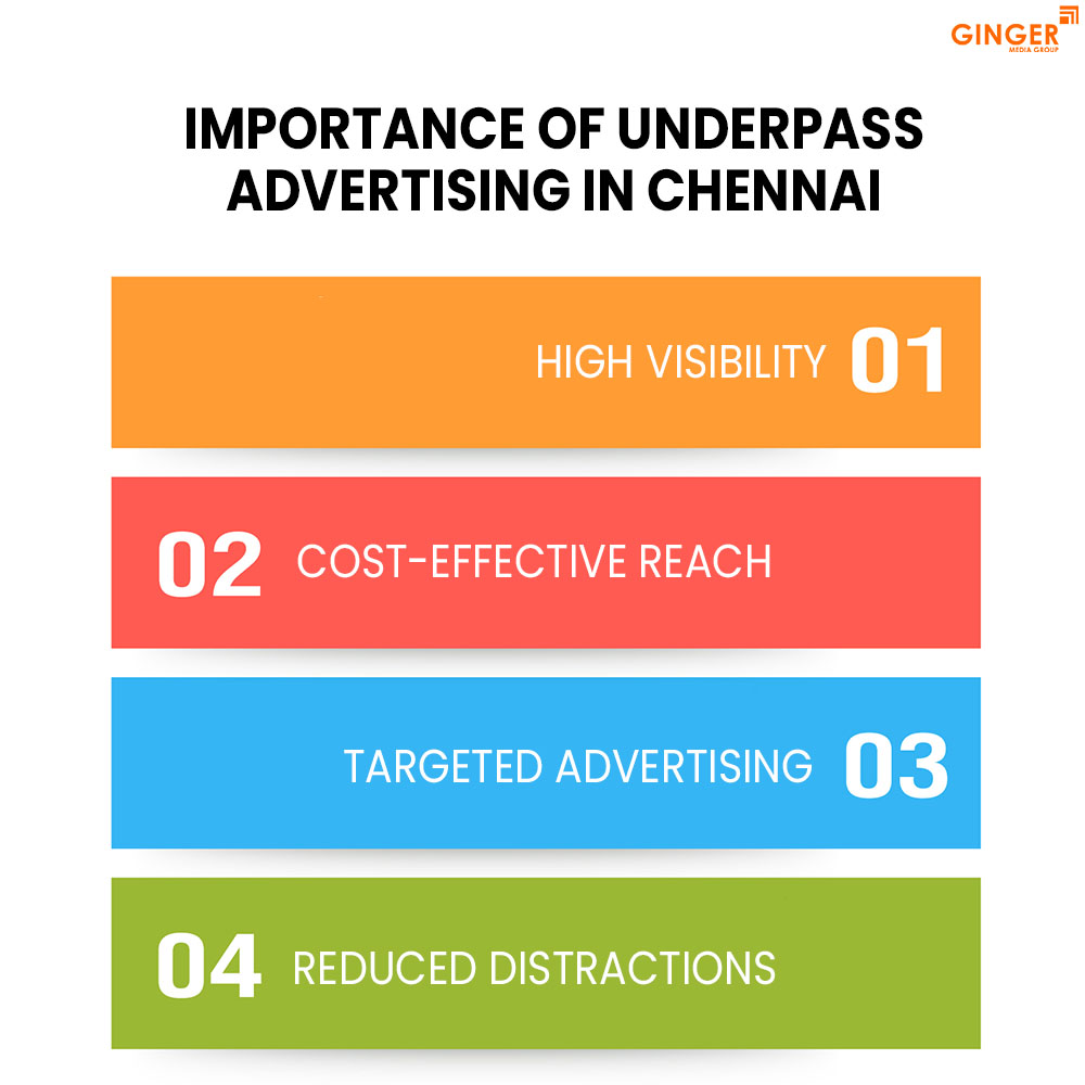 Brand recognition after Auto Rickshaw Advertising