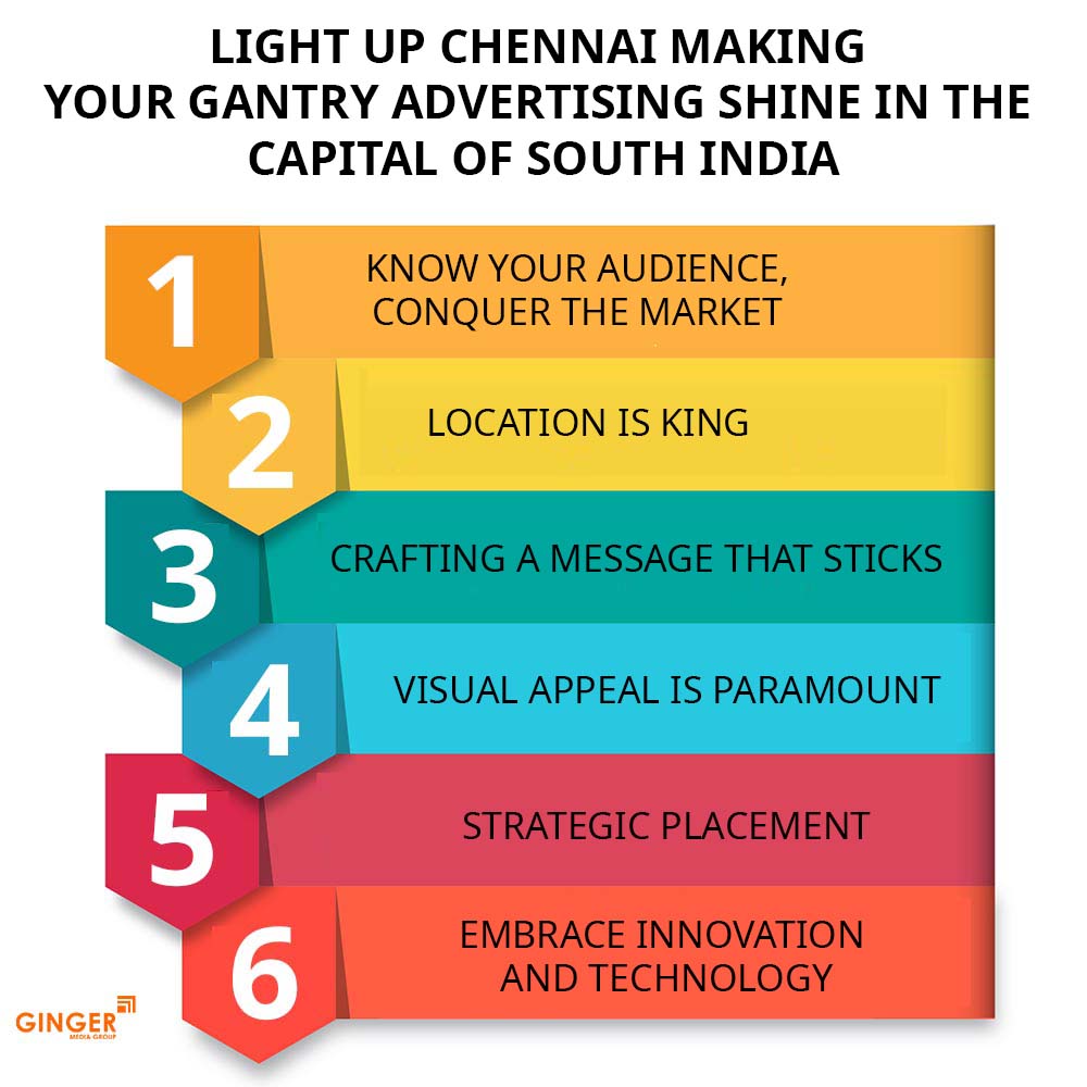 Auto Rickshaw Advertising in Mumbai