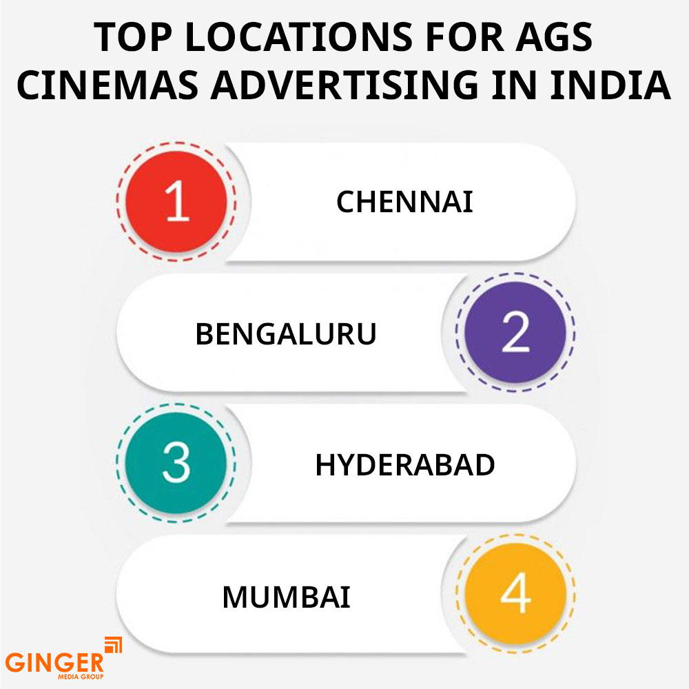 Top colors used in Auto rickshaw advertising