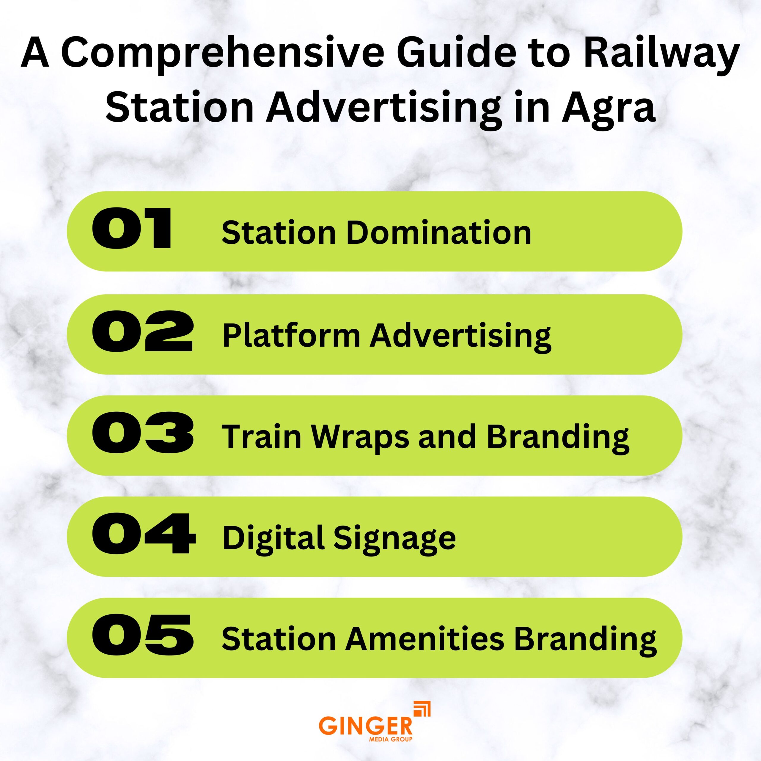Railway Station Branding/Railway Station Advertising in Agra – Ginger ...