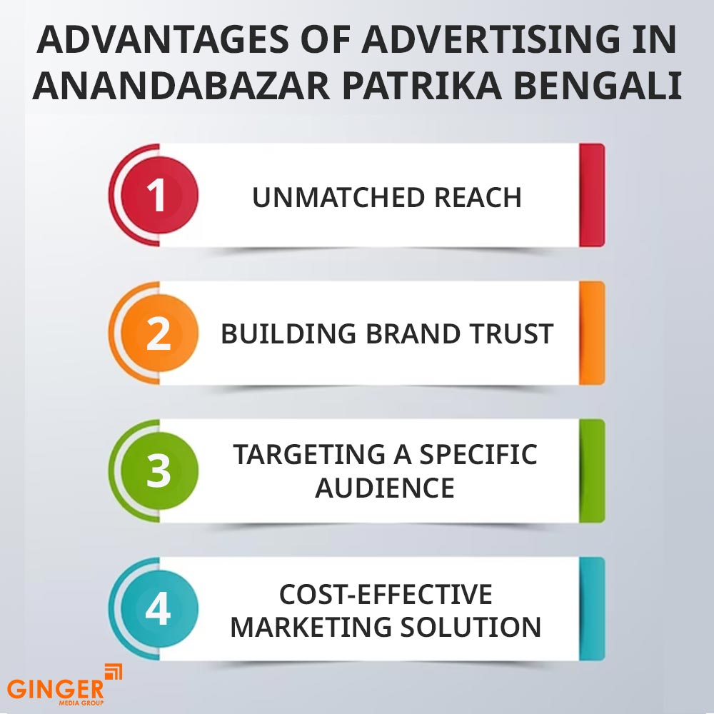 Brand recognition after Auto Rickshaw Advertising