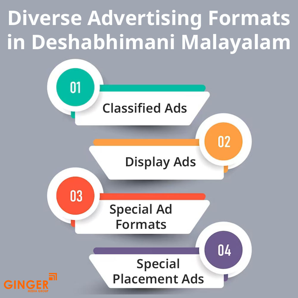 Auto Rickshaw Advertising in Rajasthan