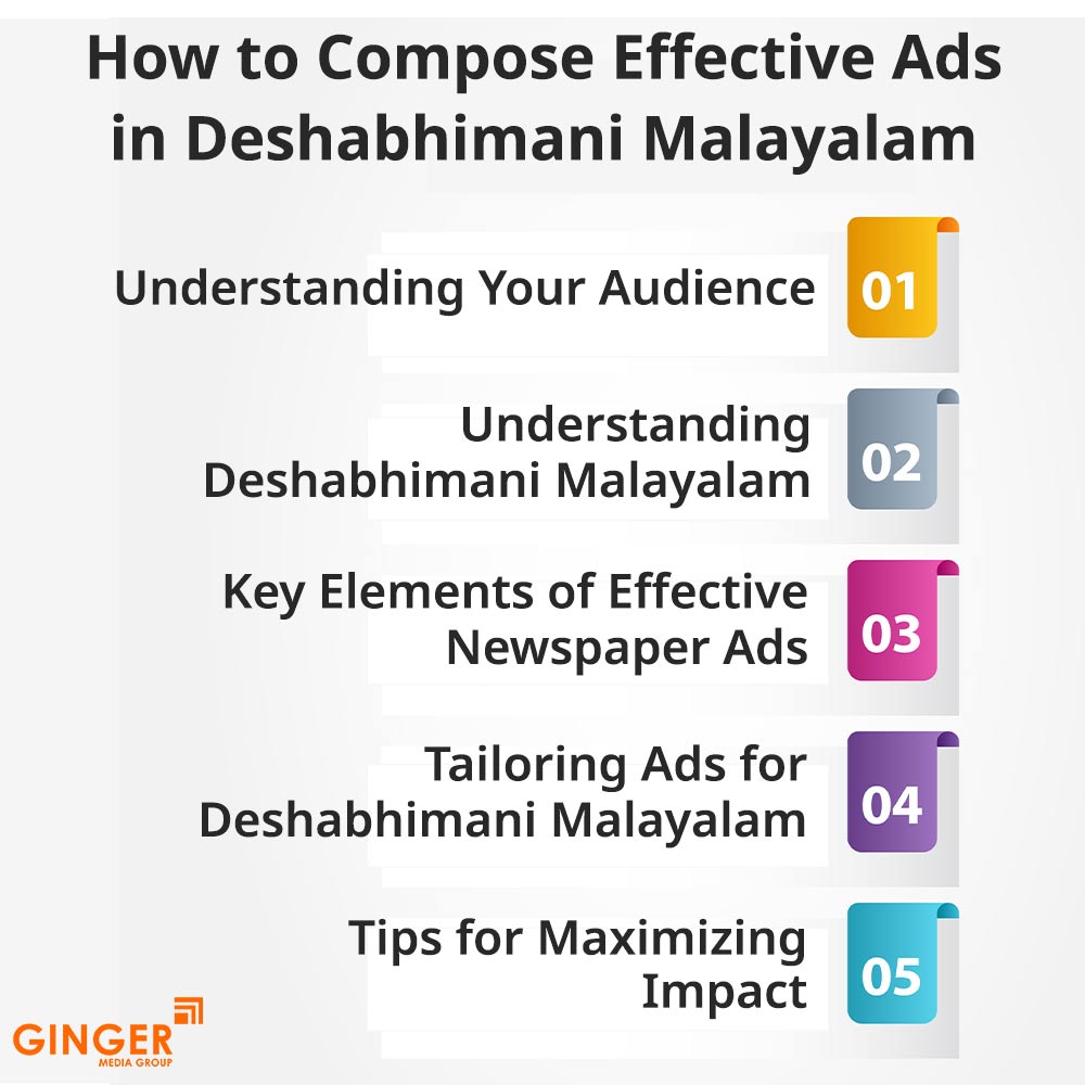 Auto Rickshaw Advertising in Rajasthan