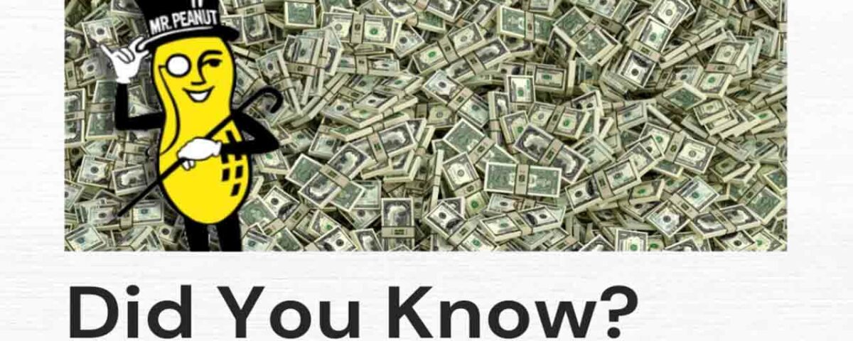 Factors Influencing the Cost of Advertising