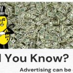 Factors Influencing the Cost of Advertising