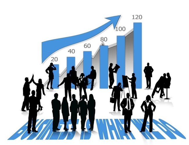 Examples of Activity-Based Management