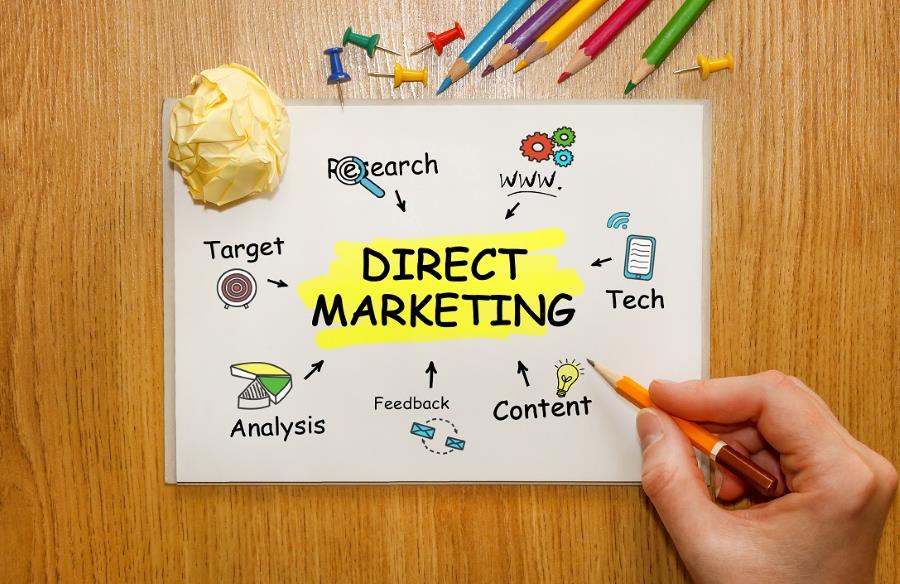 Direct Marketing