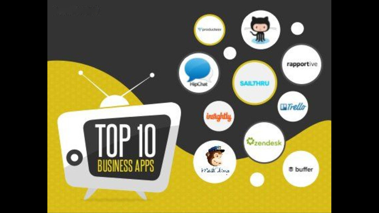 Top 10 Business Apps in India